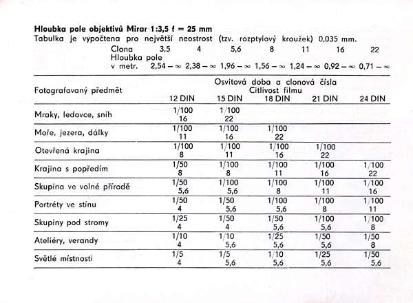 Návod strana 08